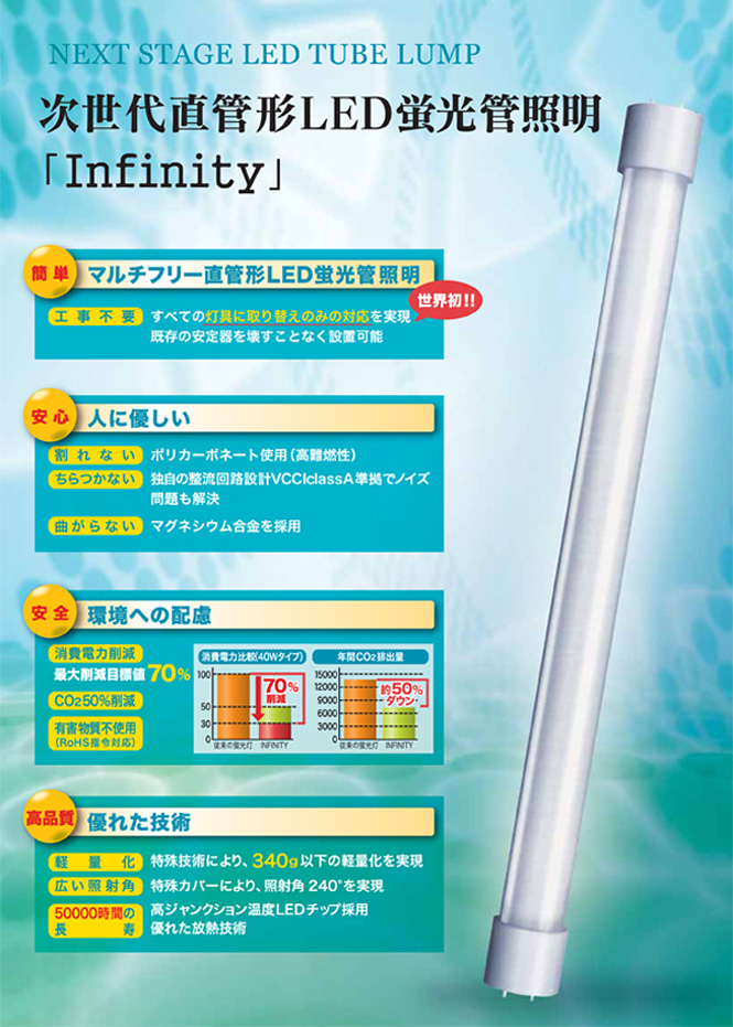 LED照明 設置販売 | ロジテムエージェンシー株式会社